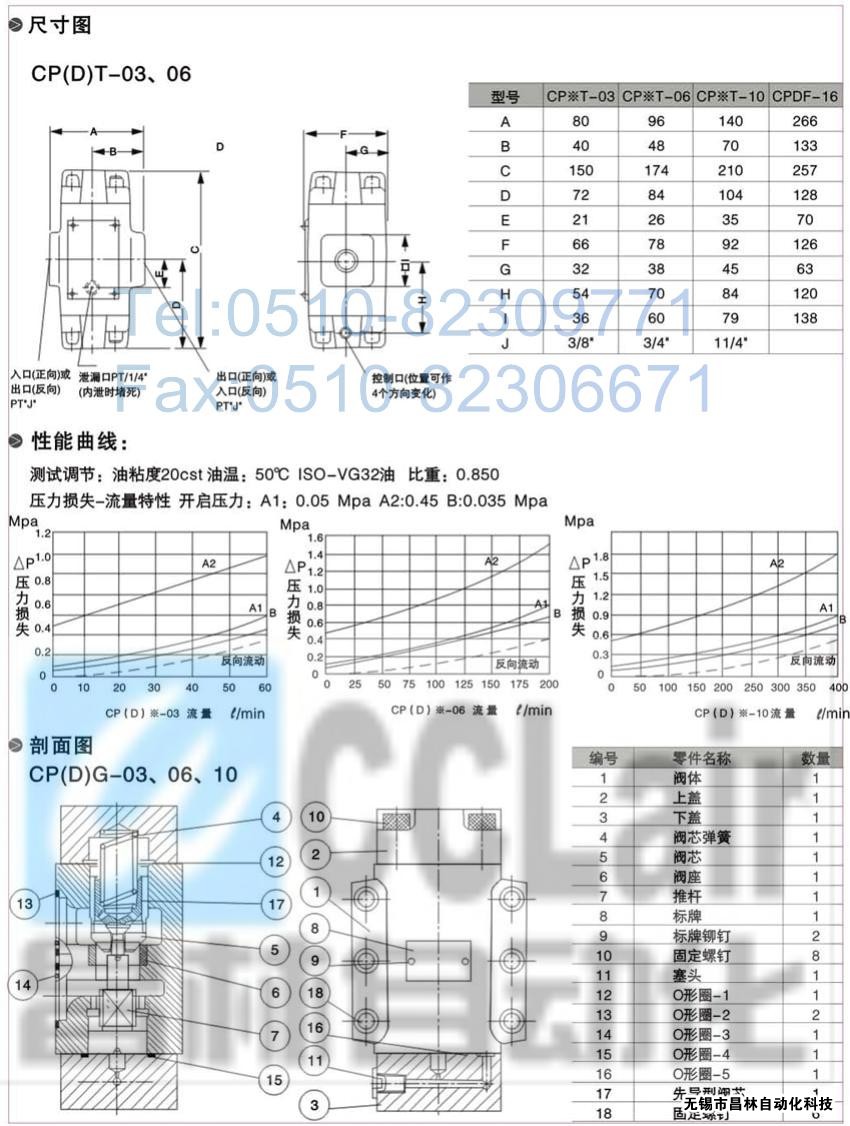 CPDT-03-A2，CPDT-04-A2，CPDT-06-A2，CPDT-10-A2，YUKEN液控单向阀价格,油研液控单向阀,液控单向阀生产厂家,