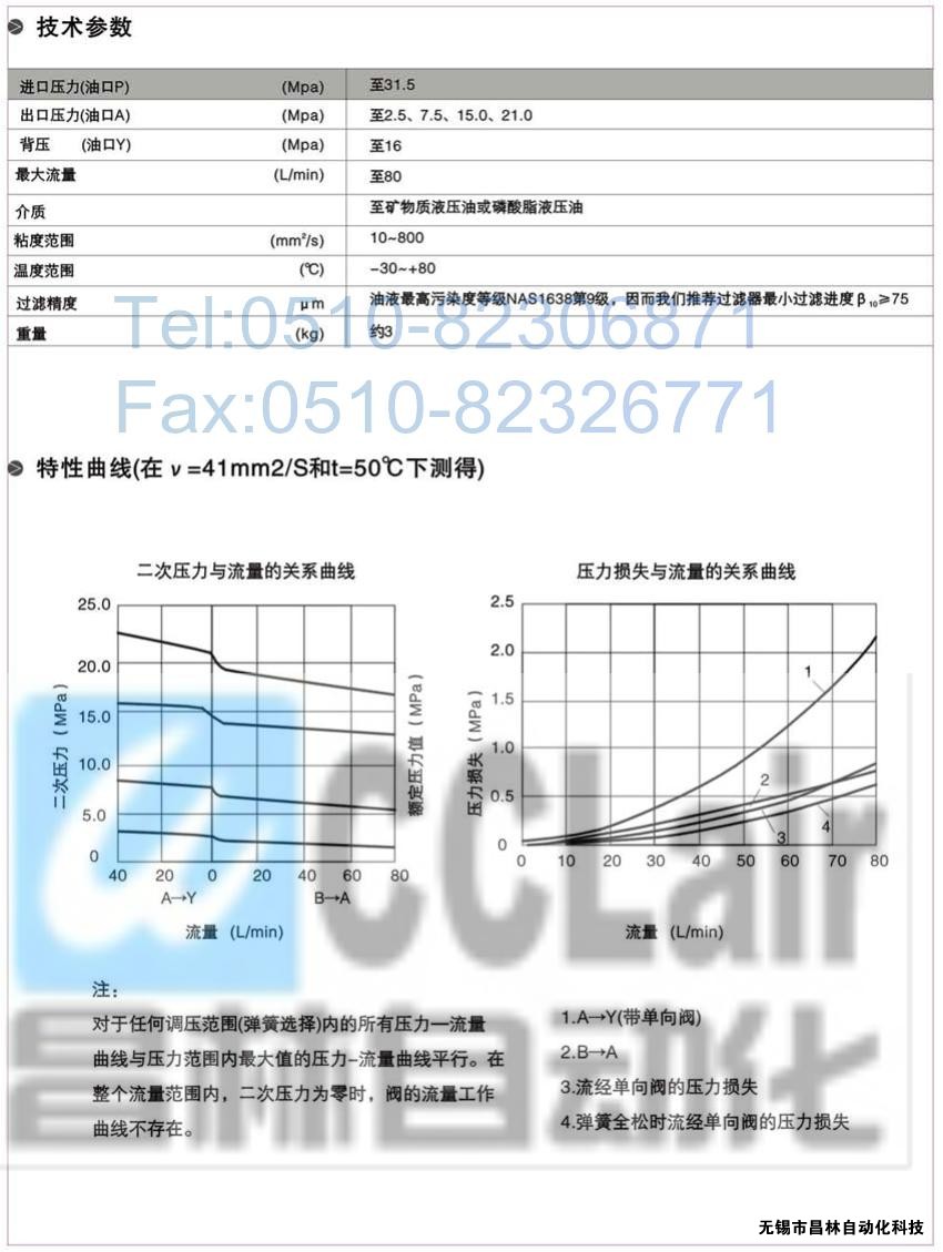  DRG30-2-30B/100，DRG30-2-30B/315，先导减压阀，先导减压阀价格，先导减压阀生产厂家