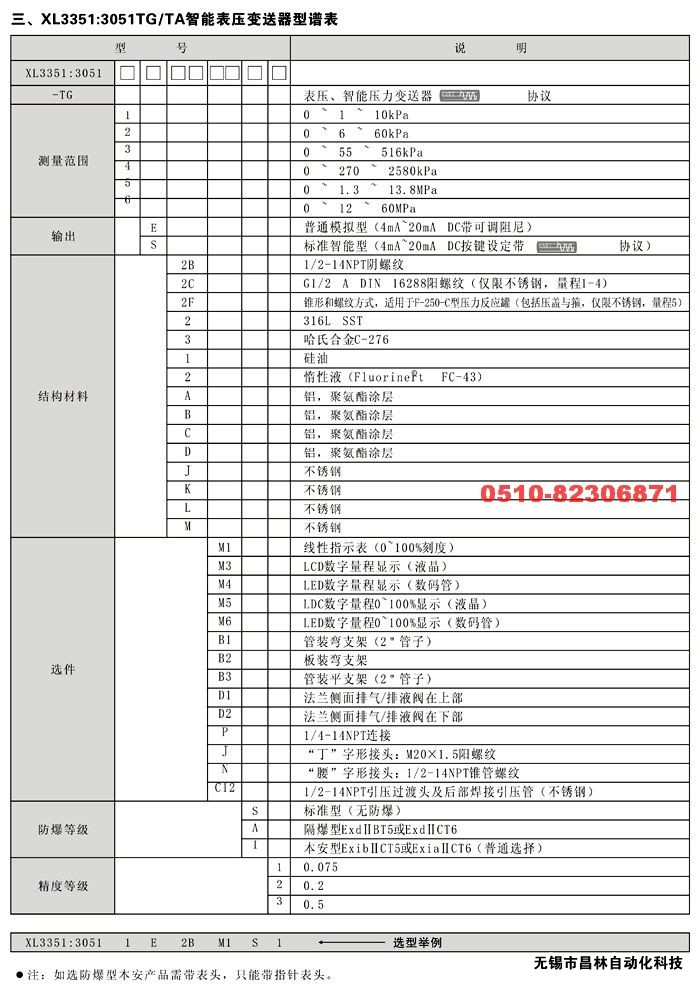 XL3351TG XL3351TA XL3051TG XL3051TA 智能压力变送器 