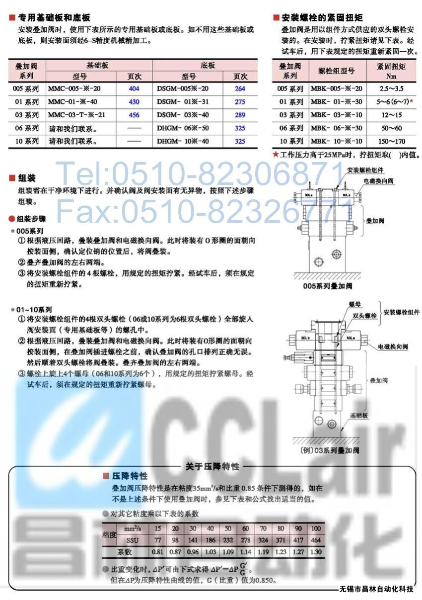 MBB-03-B-30,MBB-03-H-30,MBW-03-B-30,叠加式溢流阀,榆次油研叠加式溢流阀,YUKEN叠加式溢流阀