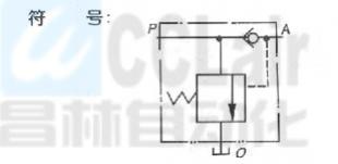 HY-Ha32  HY-Hb32  HY-Hc32  HY-Hd32    卸荷溢流阀 