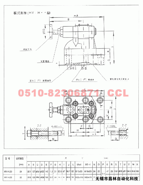 HY-Ha32  HY-Hb32  HY-Hc32  HY-Hd32    卸荷溢流阀 