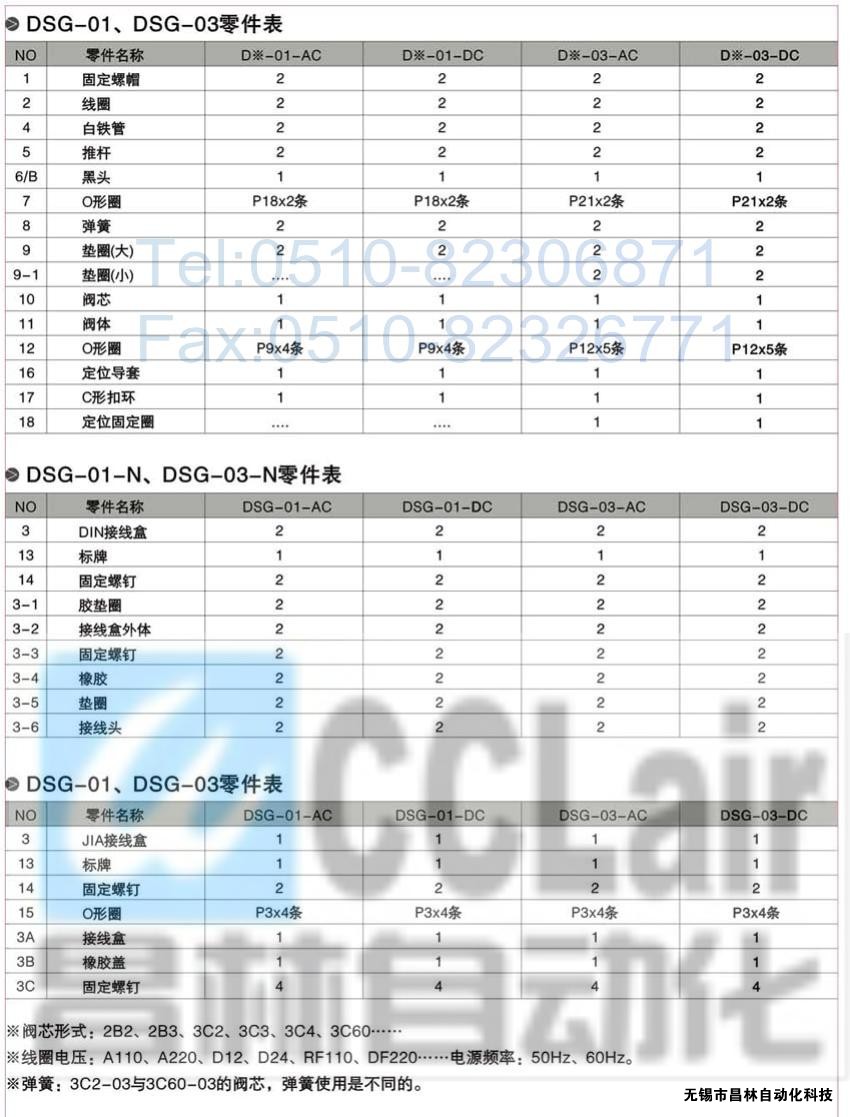 DSG-01-3C3-A120-N-50，电磁换向阀，电磁阀价格，电磁阀生产厂家，昌林电磁阀价格，