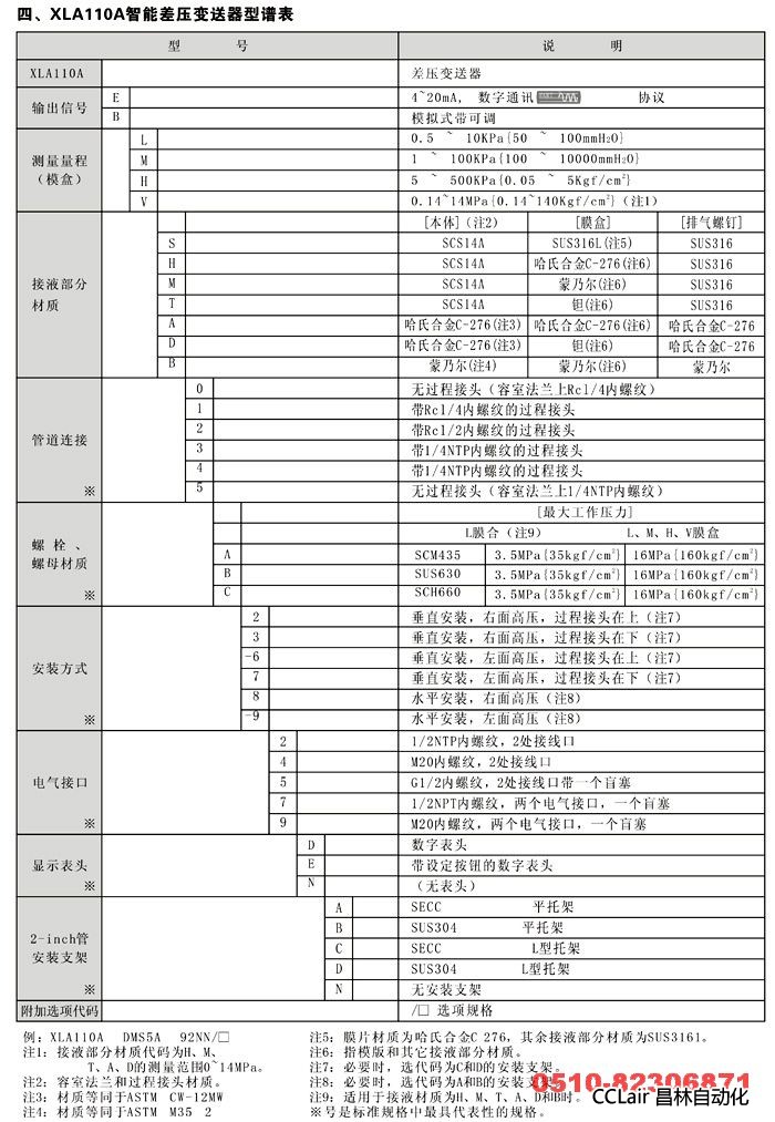 智能差压变送器 XLA110A XLA120A