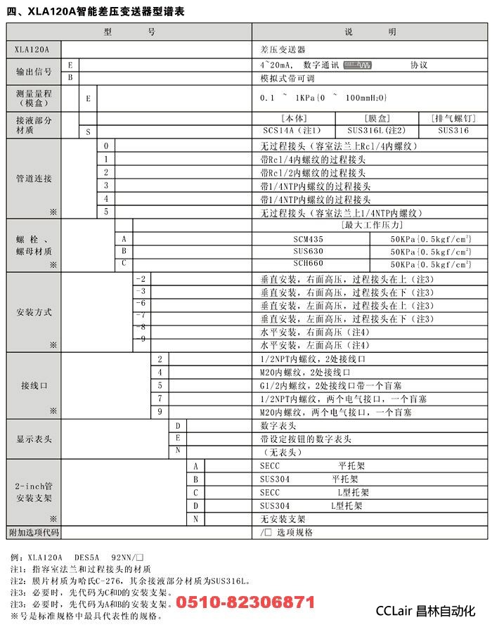 智能差压变送器 XLA110A XLA120A