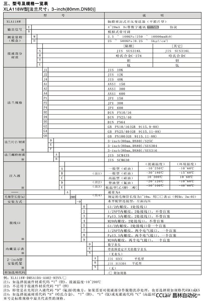 差压变送器 XLA118W XLA118N 