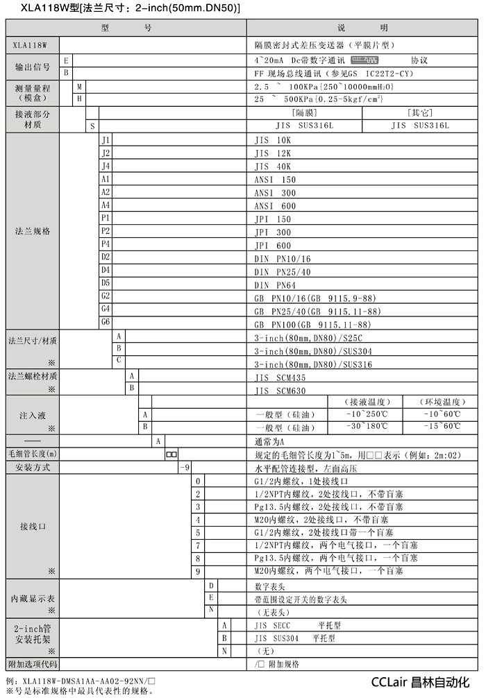 差压变送器 XLA118W XLA118N 