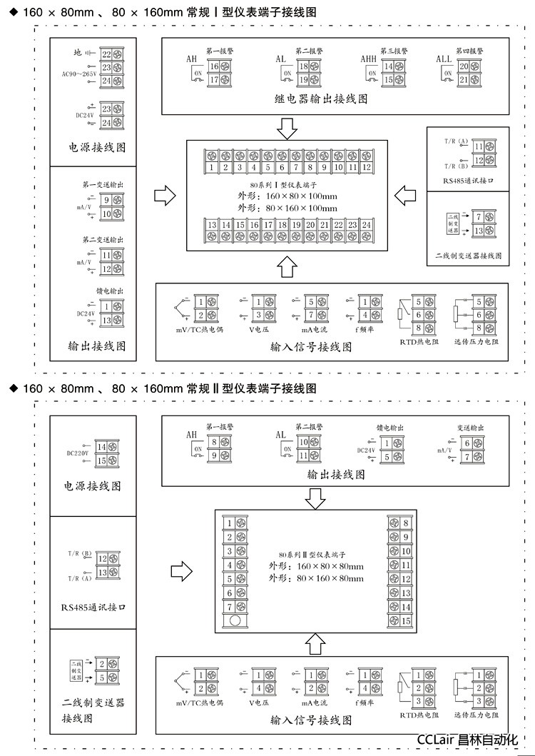 XWP-S40 数显控制仪  