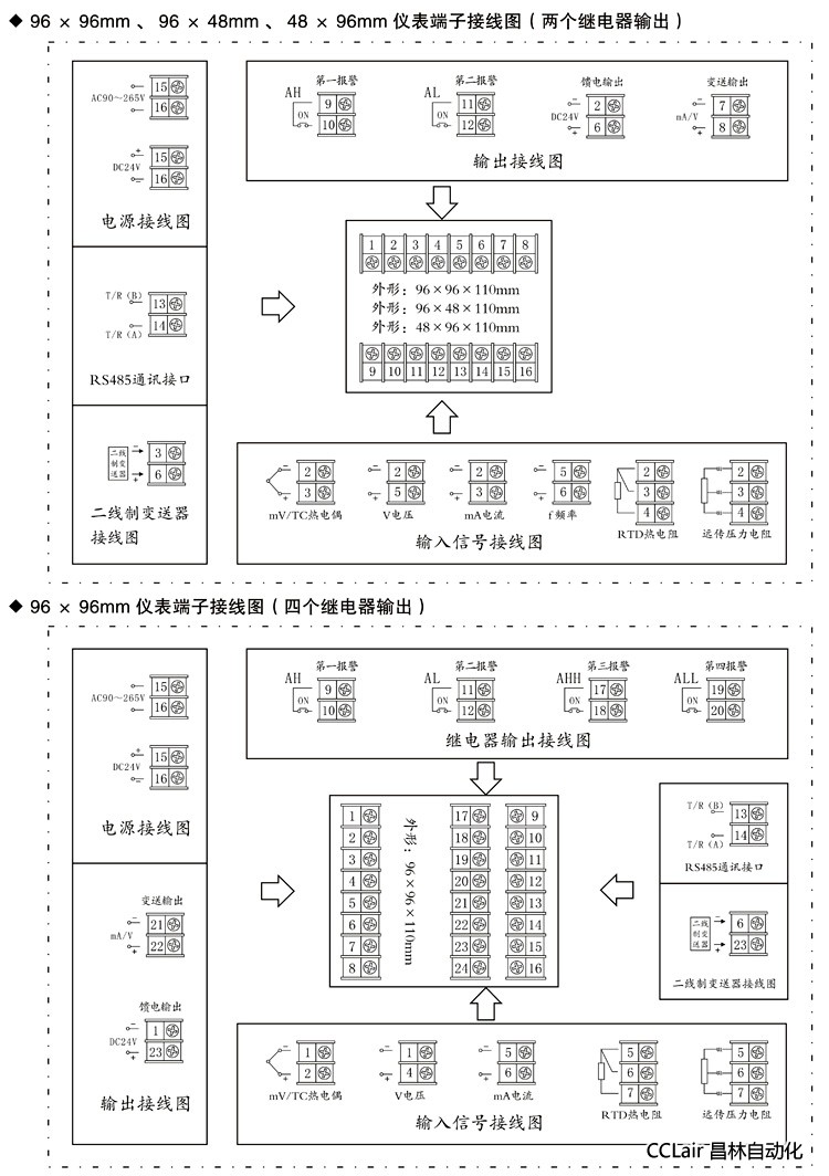 数量显控制仪 XWP-C80 