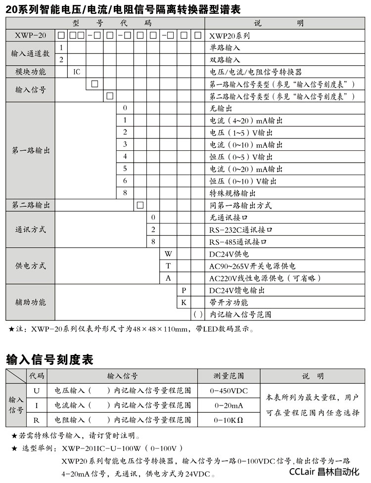 XWP20 温度变送器  