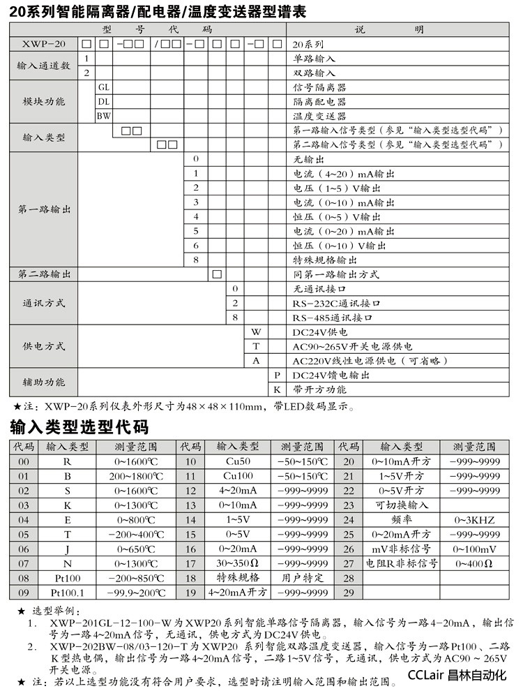 XWP20 温度变送器  