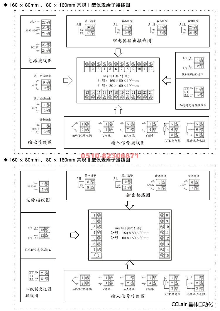 XWP-C40  数量显控制仪 