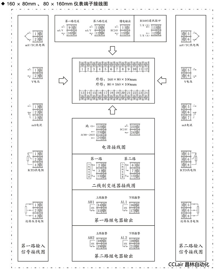 XWP-TX823 显示控制仪  