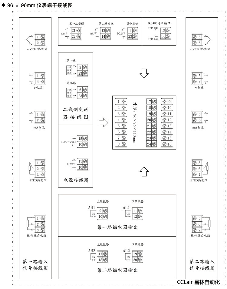 XWP-TX823 显示控制仪  