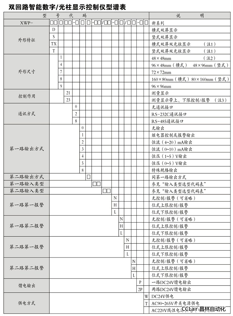 显示控制仪 XWP-T823 