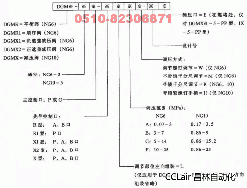  DGMPC-3  DGMPC-5  DGMPC-3-ABK-BAK-21    叠加阀 