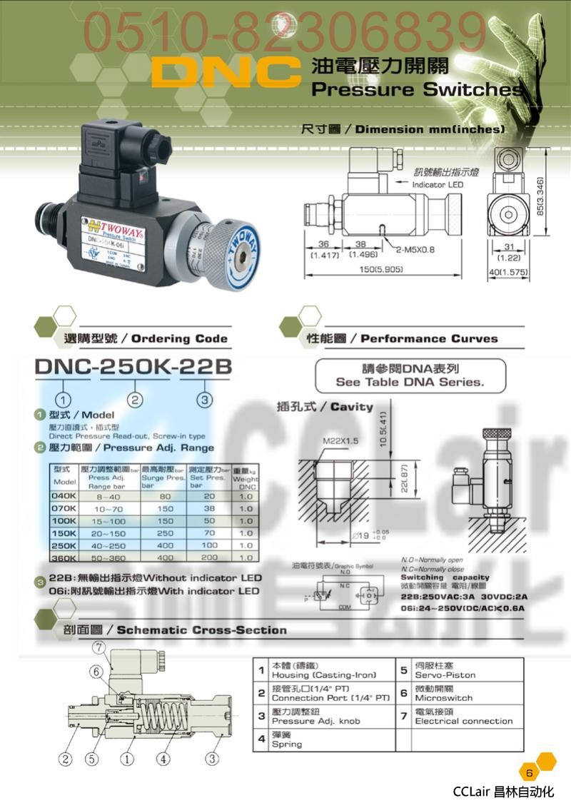 TWOWAY 油电压力开关  DNC-150K-22B  DNC-150K-06I