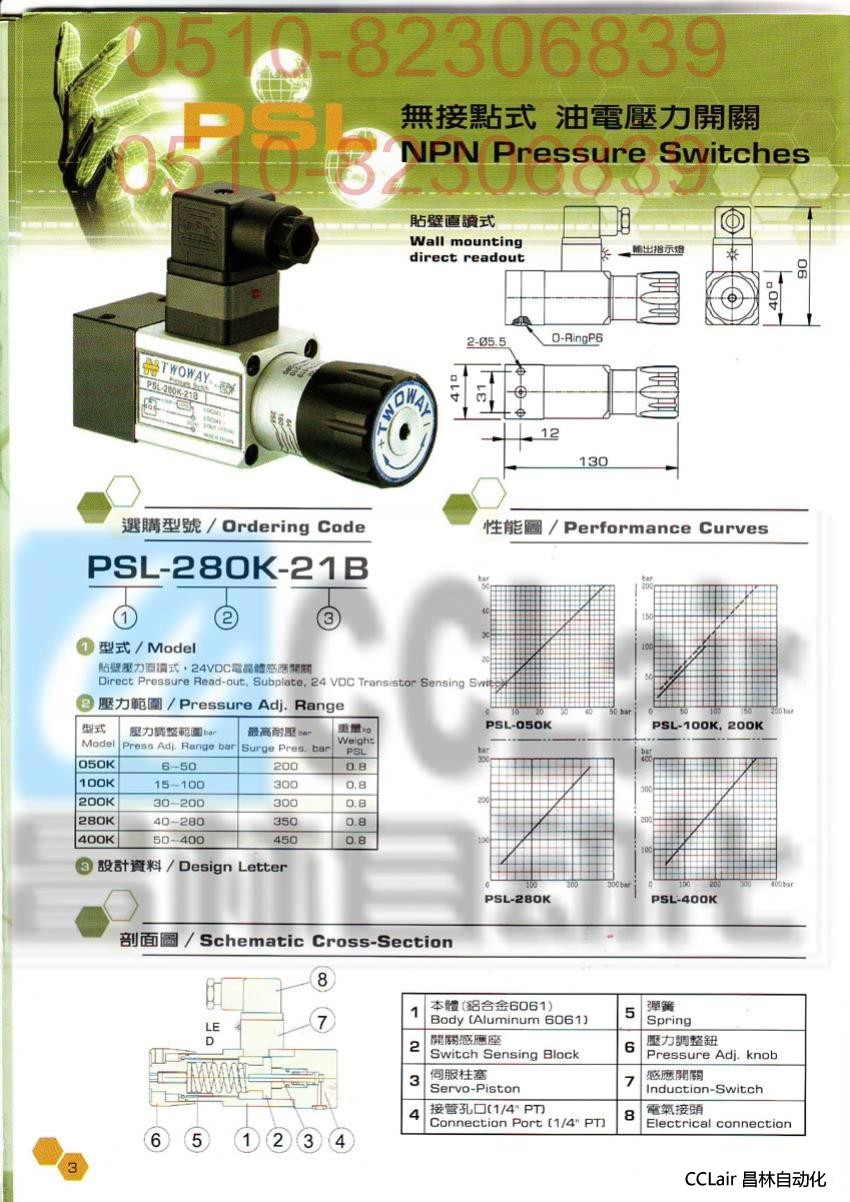 PSL-280K-06I  PSL-400K-06I   TWOWAY 油电压力开关