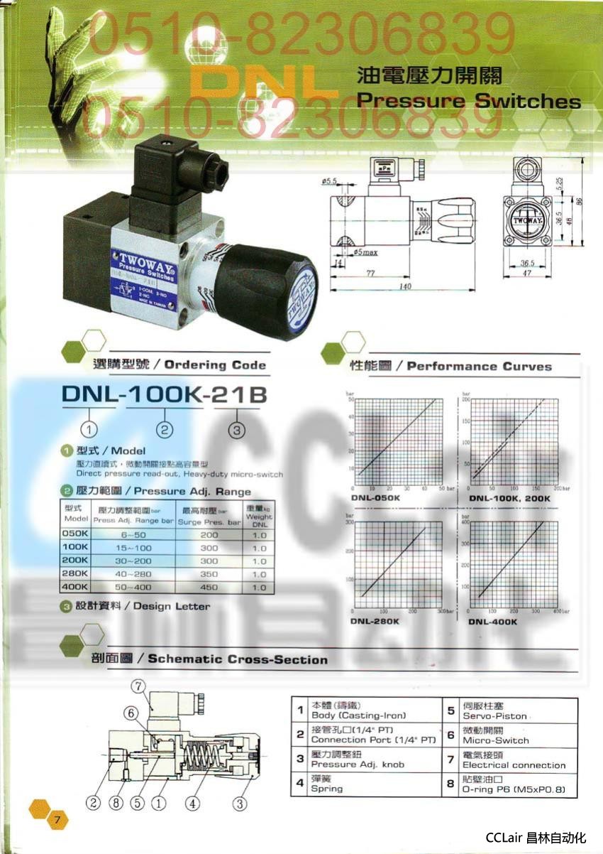 DNL-050K-21B  DNL-100K-21B  DNL-200K-21B         台肯  TWOWAY 油电压力开关