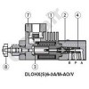 DLOKX4-3A/PA-M-AO/V24DC,DLOKX4-3C/PA-M-AO/V24DC,阿托斯ATOS锥阀芯式无泄漏电磁球阀