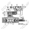 DPZO-TES-PS,DPZO-TES-BP,DPZO-TES-BC,DPZO-TES-PS-151-L5,DPZO-TES-BC-251-D5,阿托斯ATOS比例换向阀
