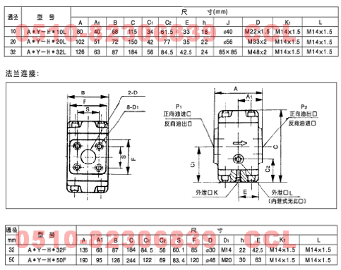 A1Y-Ha32F   A2Y-Ha10L   A2Y-Ha10B       液控单向阀