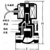 TDF-DZY-15,TDF-DZY-20,TDF-DZY-25,TDF-DZY-32,TDF-DZY-40,低中压电磁阀