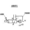 RDF-115,停车电磁阀