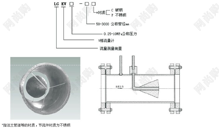 LG系列V型锥流量计LGKV