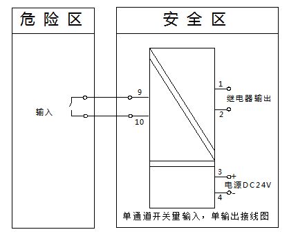 接线图