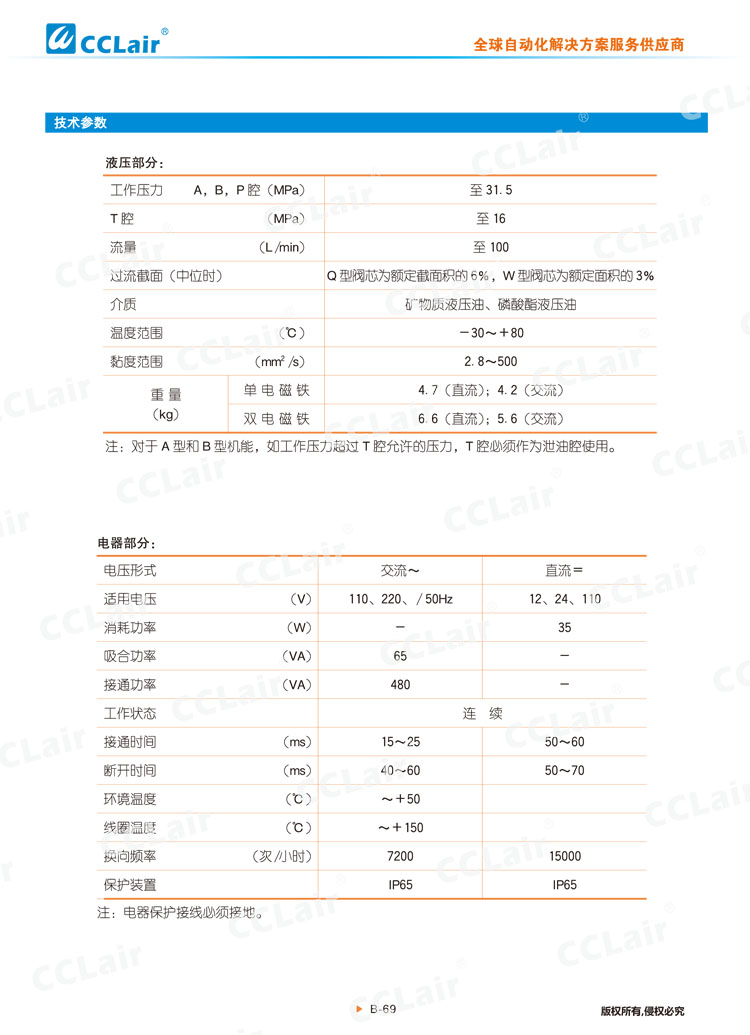 WE10型电磁换向阀-4 