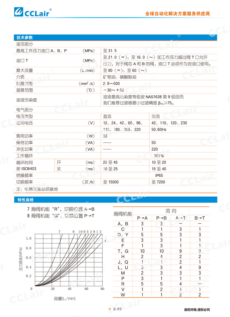 WE6型电磁换向阀-3 