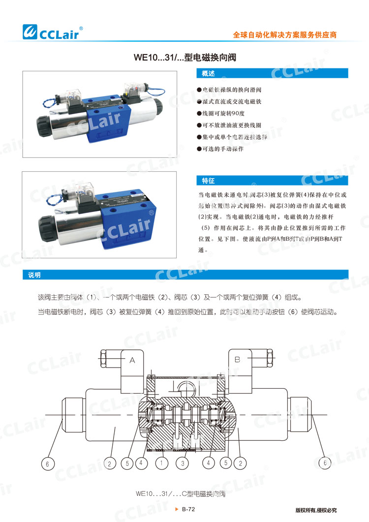 WE10  31型电磁换向阀-1 