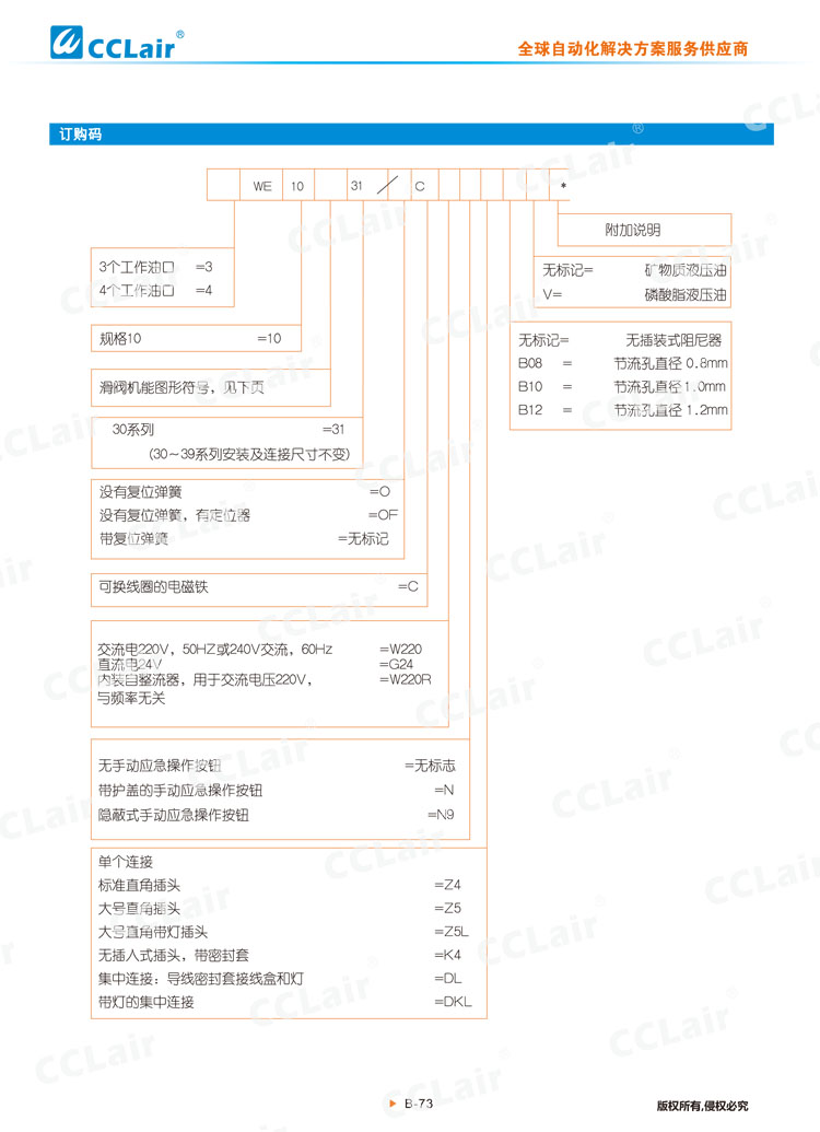 WE10  31型电磁换向阀-2 