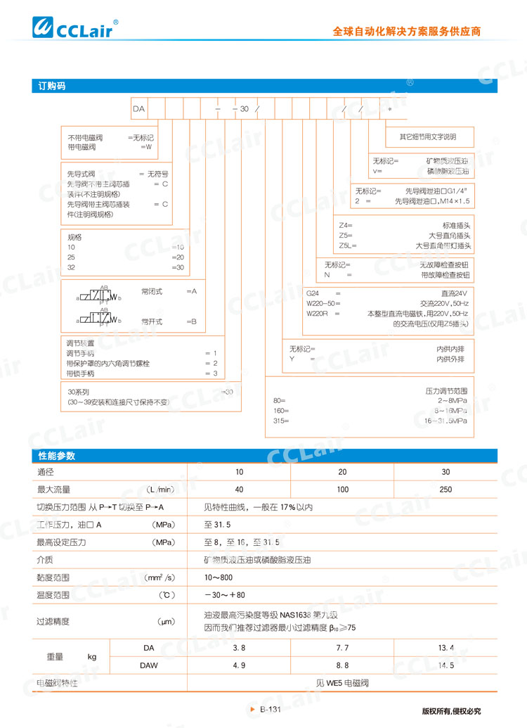 DA,DAW 30型先导式(电磁)卸荷溢流阀-3 