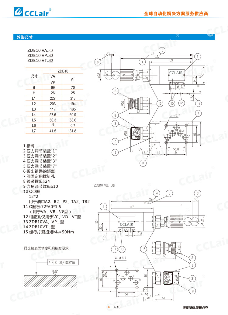 ZDB10,Z2DB10型叠加式溢流阀-3 