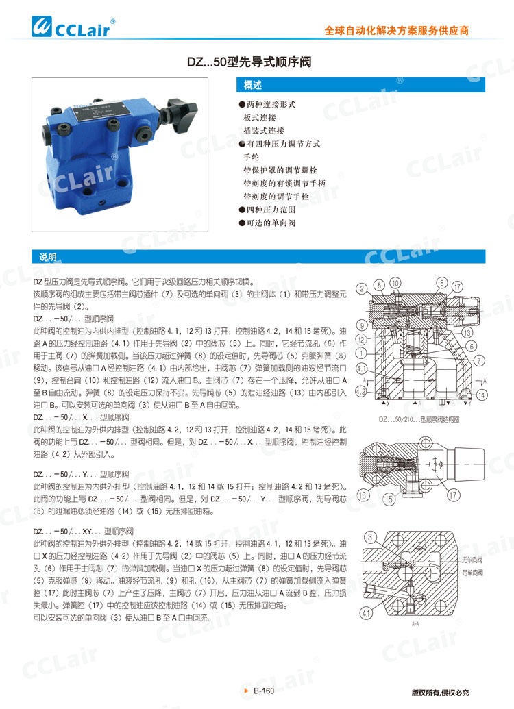 DZ 50型先导式顺序阀-1 