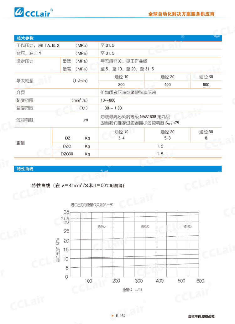 DZ 50型先导式顺序阀-3 