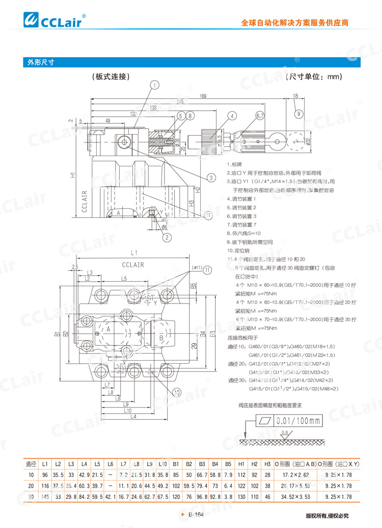 DZ 50型先导式顺序阀-5 