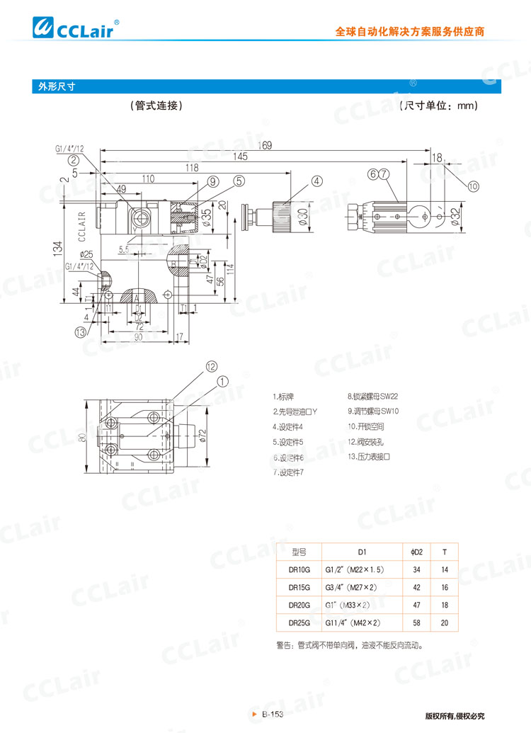 DR 50型先导式减压阀-6 