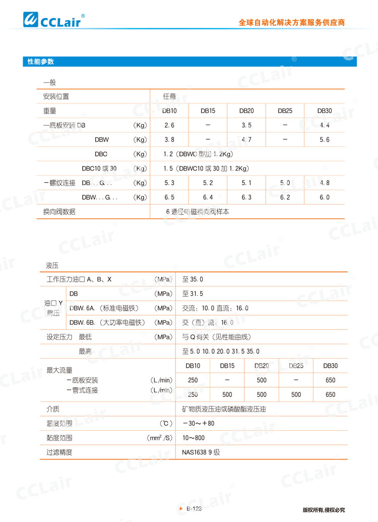 DB,DBW 50型先导式溢流阀,电磁溢流阀-4 