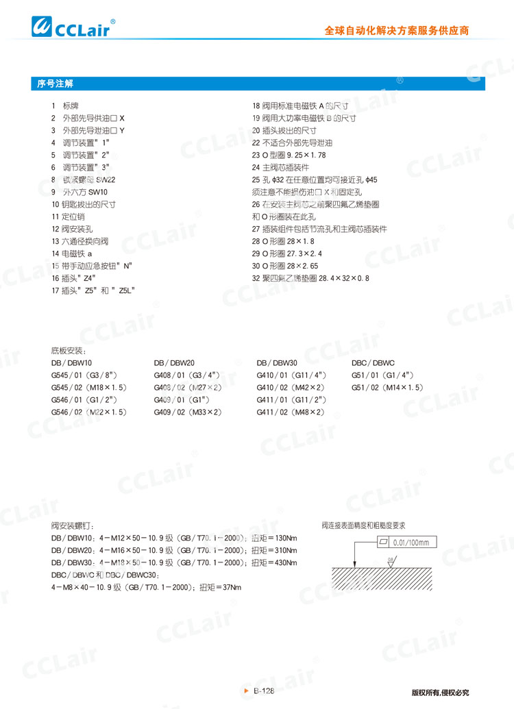 DB,DBW 50型先导式溢流阀,电磁溢流阀-9 