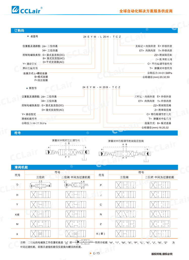 电液换向阀-2