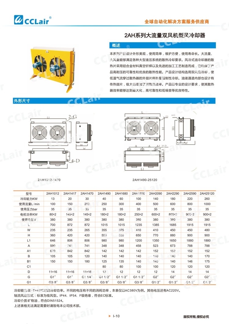 2AH系列大流量双风机型风冷却器