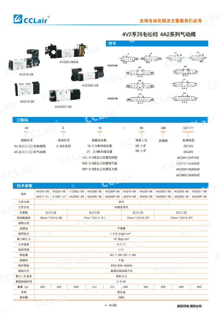 4V2系列电磁阀 4A2系列气动阀-1