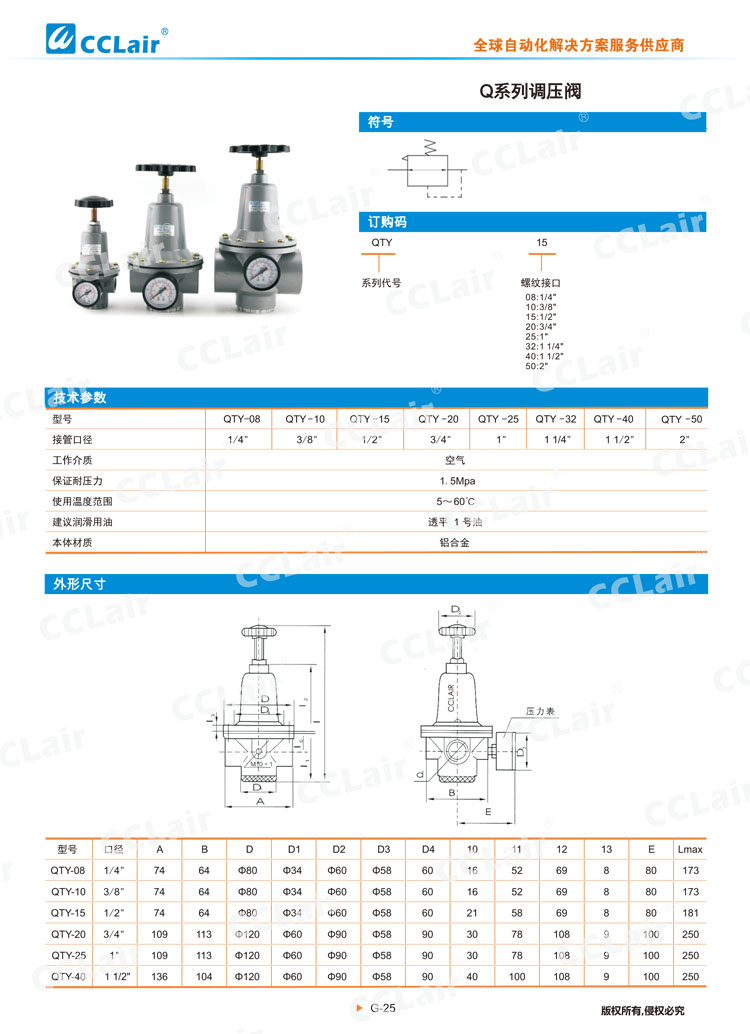 Q系列调压阀