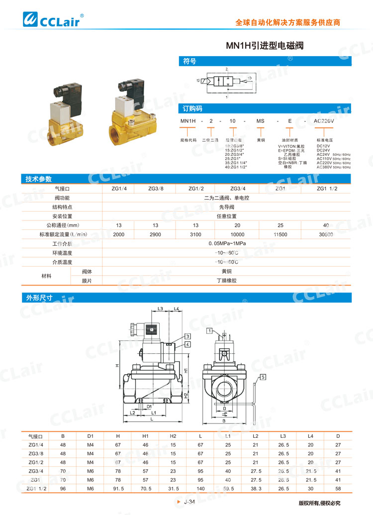 MN1H引进型电磁阀