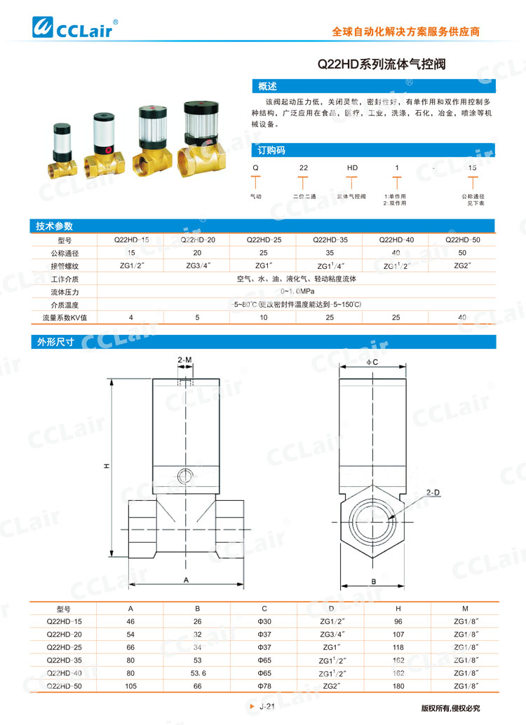 Q22HD系列流体气控阀