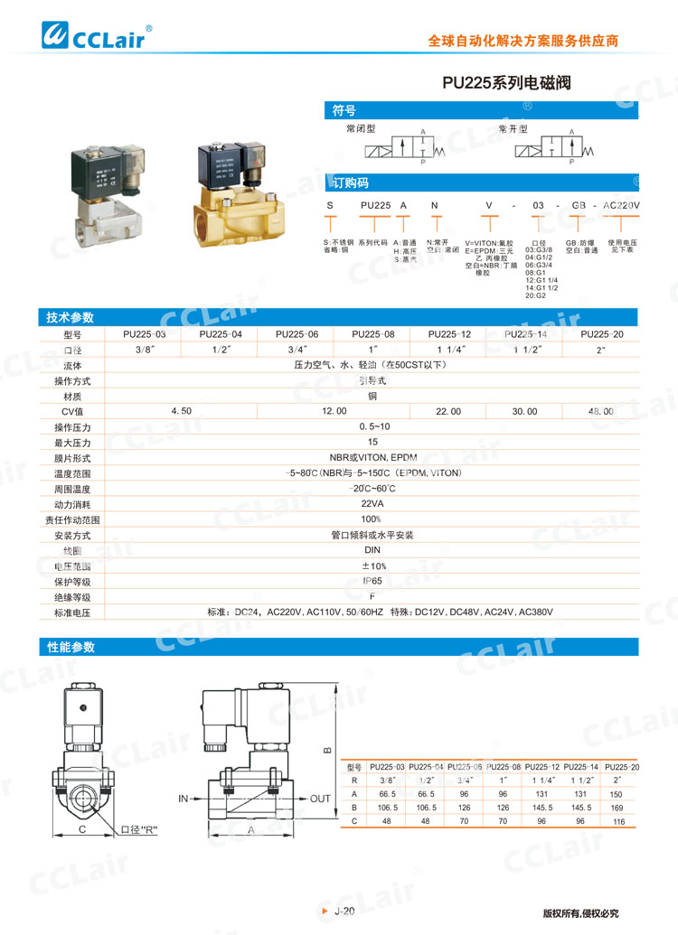 PU225系列电磁阀