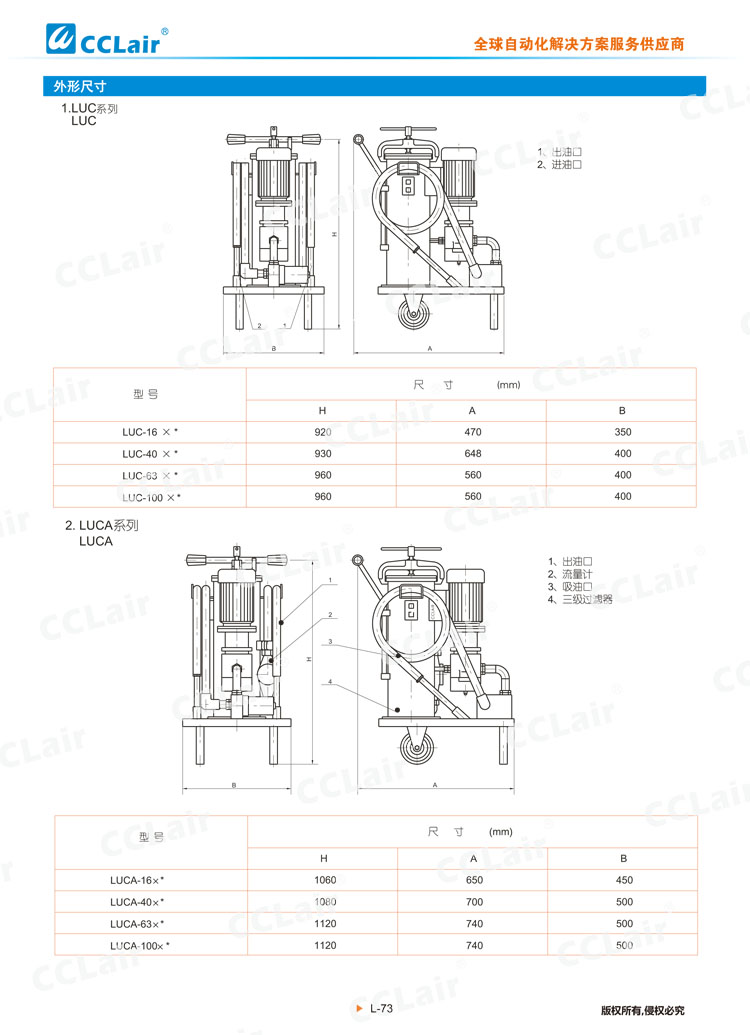 LUC、LUCA、LUCB系列滤油车-2